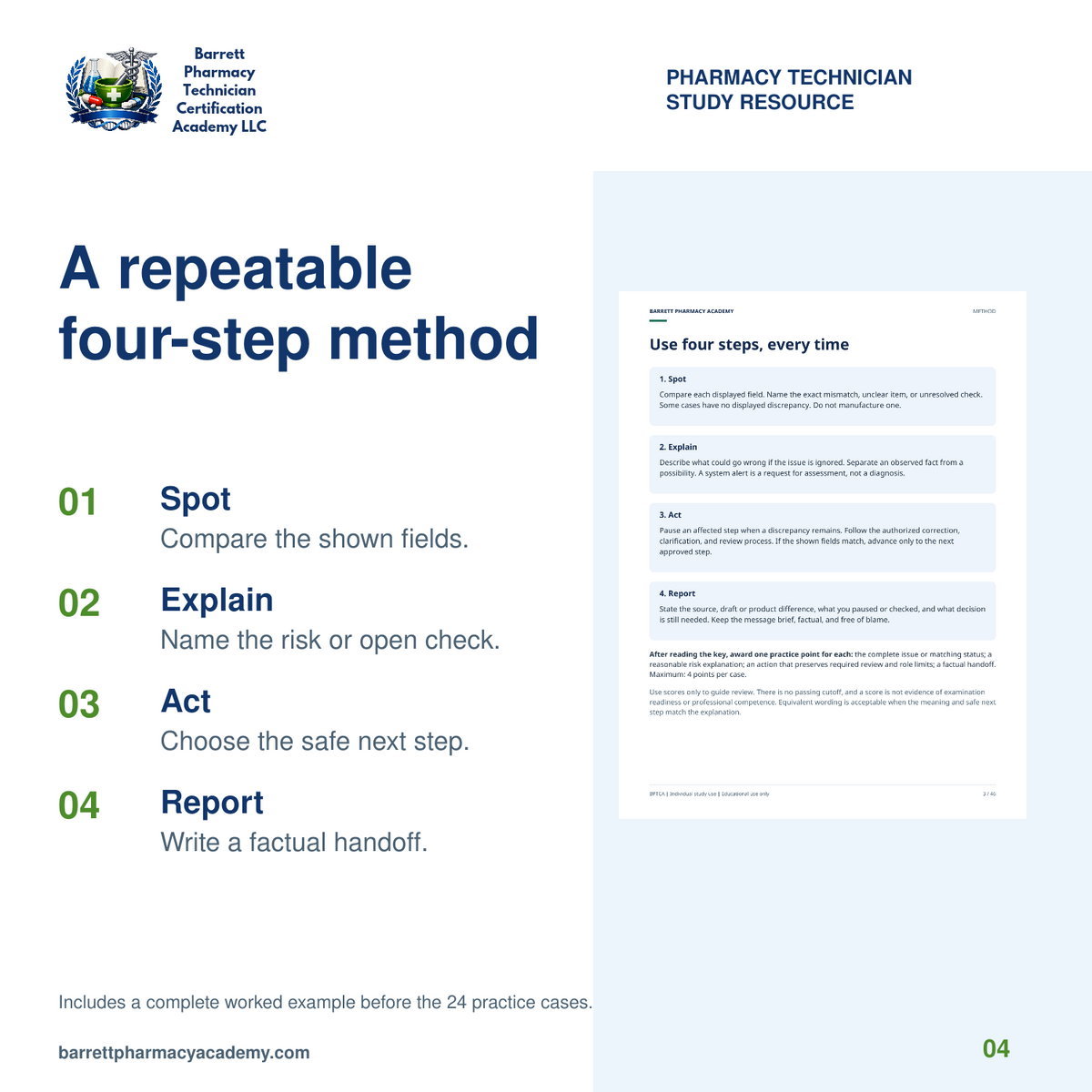 Four-step prescription 
safety review method: Spot, Explain, Act and Report, beside the actual method page.