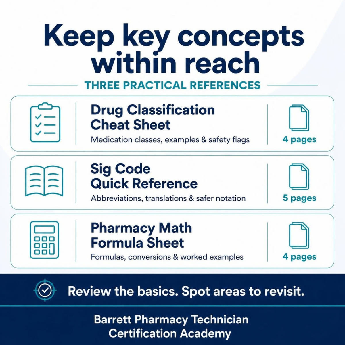Barrett Pharmacy Technician Certification Academy starter guide faq