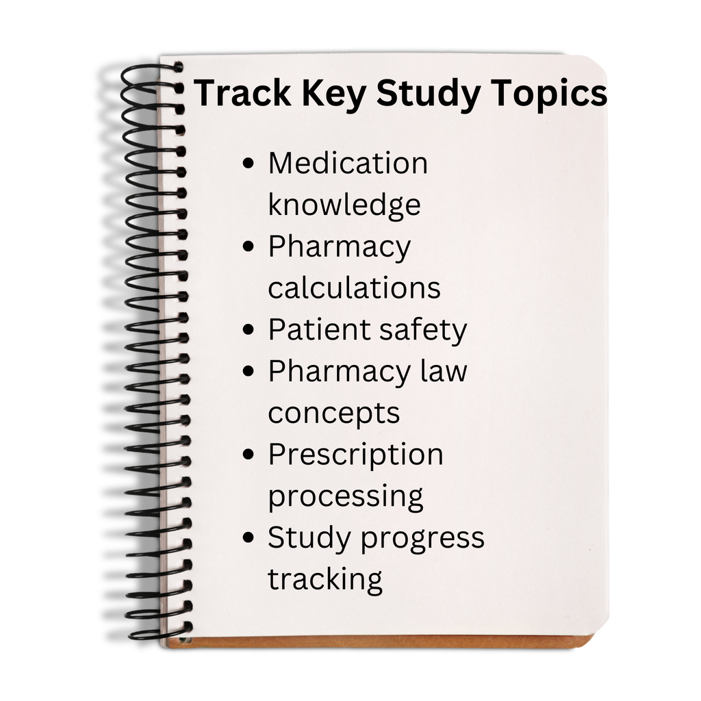 Notebook with a list of key study topics for pharmacy students on a white background