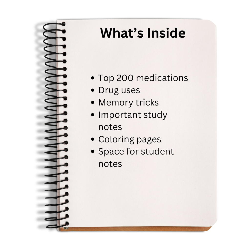 Notebook with a list of contents on a white background
