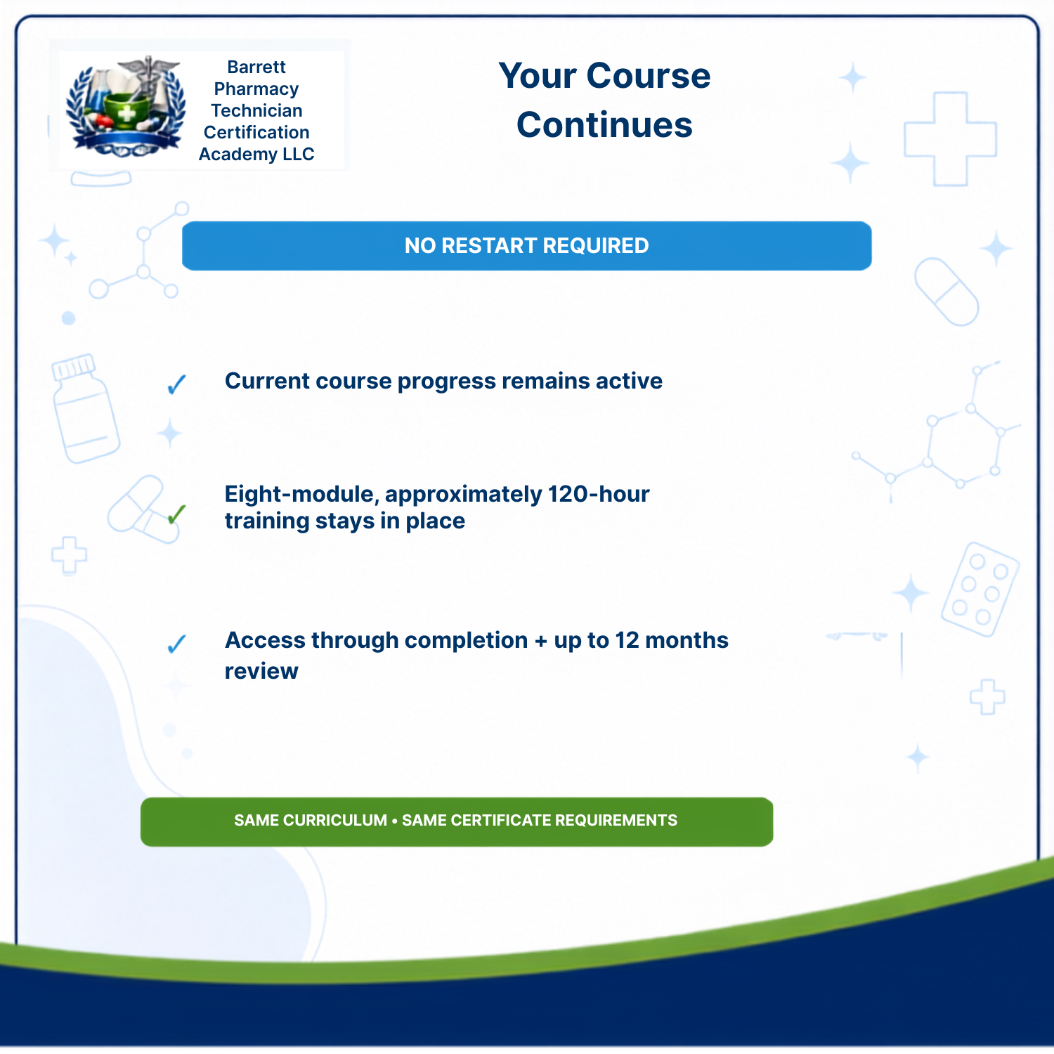 A digital informational graphic for Barrett Pharmacy Technician Certification Academy LLC stating 'Your Course Continues' with text about no restart being required, current course progress remaining active, eight-module training staying in place, and access through completion plus up to 12 months review. The design is mostly white with blue and green accents and small medical-themed icons.