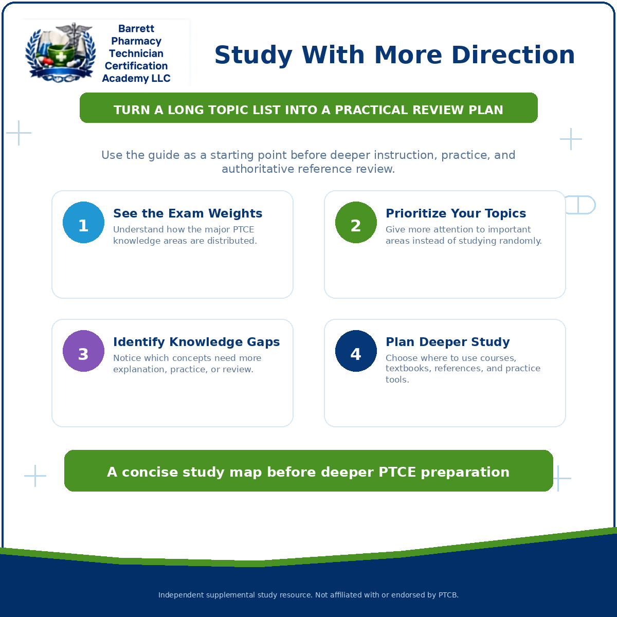 A digital graphic cover for a study guide titled 'Study With More Direction' by Barrett Pharmacy Technician Certification Academy LLC. The graphic features a white background with blue and green accents, outlining four key steps for reviewing exam weights, prioritizing topics, identifying knowledge gaps, and planning deeper study.