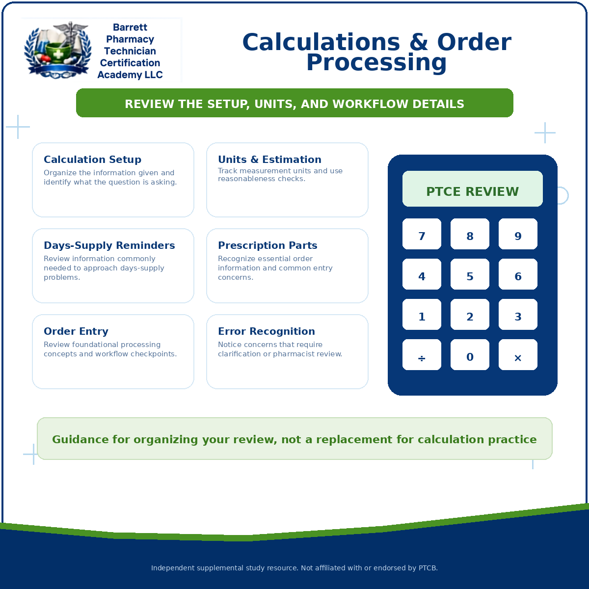 An educational study guide cover titled 'Calculations & Order Processing' from Barrett Pharmacy Technician Certification Academy LLC. The cover features a light blue background with a white border, a green banner, and a dark blue calculator graphic on the right.