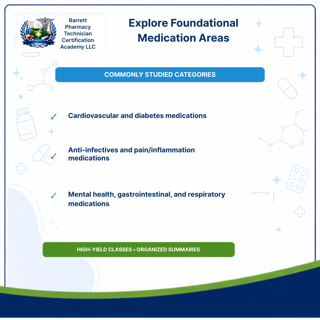 A promotional graphic for Barrett Pharmacy Technician Certification Academy LLC titled 'Explore Foundational Medication Areas.' The design has a white background with blue and green accents, including a blue header, blue footer, medical cross icons, pill bottle icons, and a green banner reading 'High-Yield Classes - Organized Summaries.