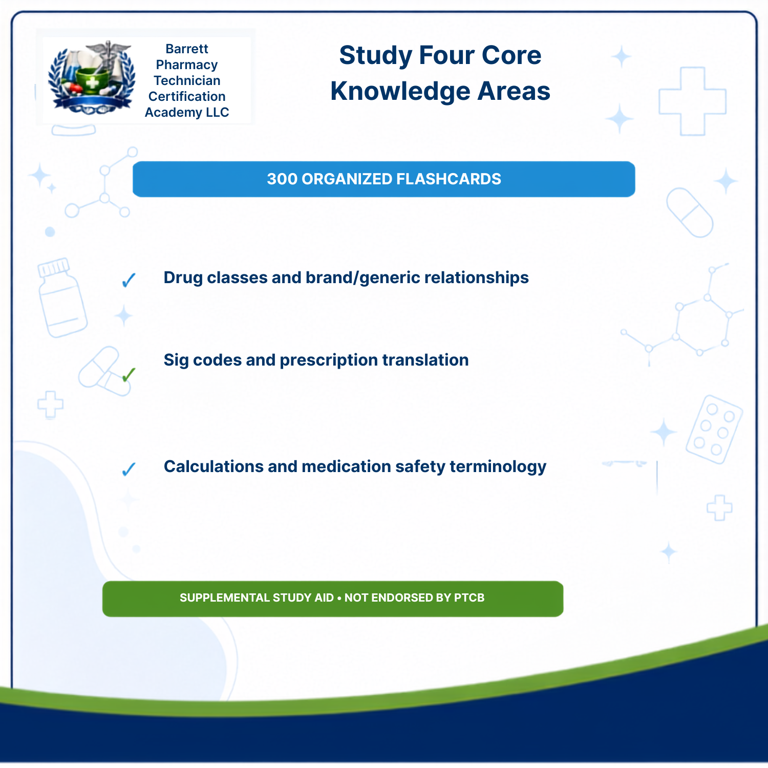 Promotional graphic for a study guide product titled 'Study Four Core Knowledge Areas' with Barrett Pharmacy Technician Certification Academy LLC branding. The design features a white background with light blue medical icons, a blue header, a blue banner stating '300 ORGANIZED FLASHCARDS,' a green banner at the bottom reading 'SUPPLEMENTAL STUDY AID - NOT ENDORSED BY PTCB,' and dark blue footer accents.