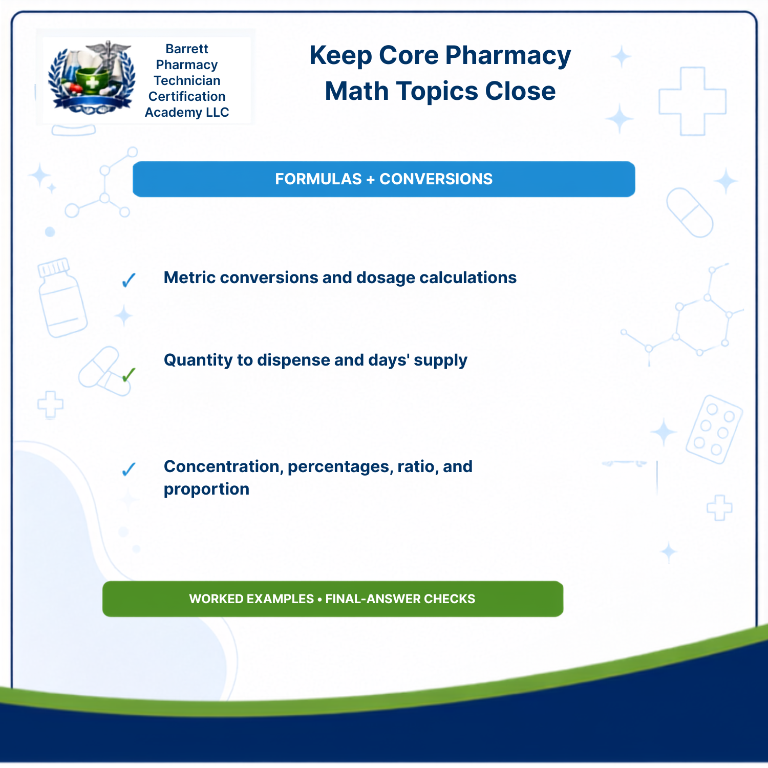 A digital cover page for a pharmacy math study guide titled 'Keep Core Pharmacy Math Topics Close' by Barrett Pharmacy Technician Certification Academy LLC. The white page features blue and green accents, including a blue top banner, a blue bottom band, and a green button reading 'WORKED EXAMPLES + FINAL-ANSWER CHECKS'.