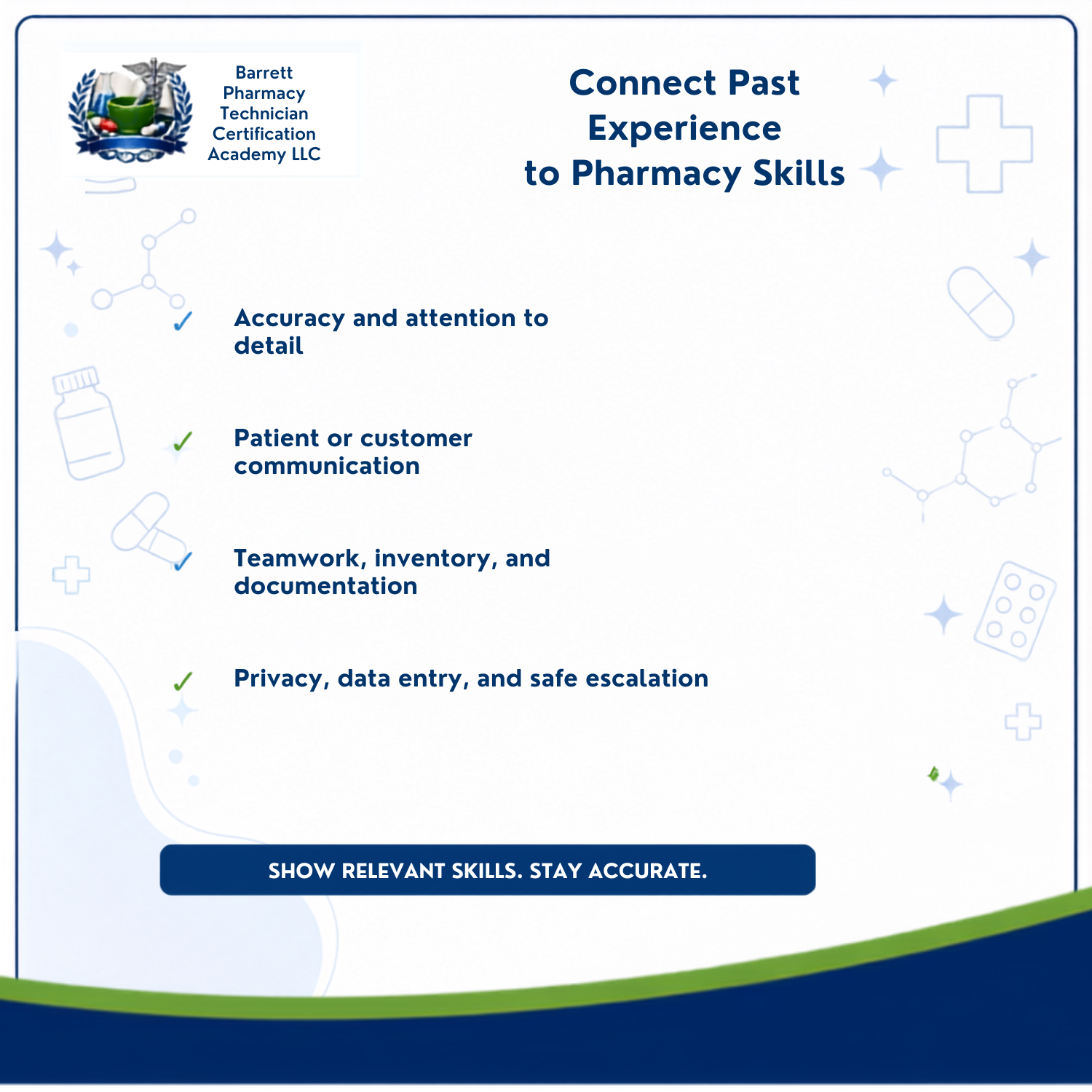 A digital promotional graphic for Barrett Pharmacy Technician Certification Academy LLC, titled 'Connect Past Experience to Pharmacy Skills.' The design has a white background with blue and green accents, including a logo in the top left, bullet points about key pharmacy skills with checkmarks, medical icons, and a dark blue banner at the bottom reading 'SHOW RELEVANT SKILLS.