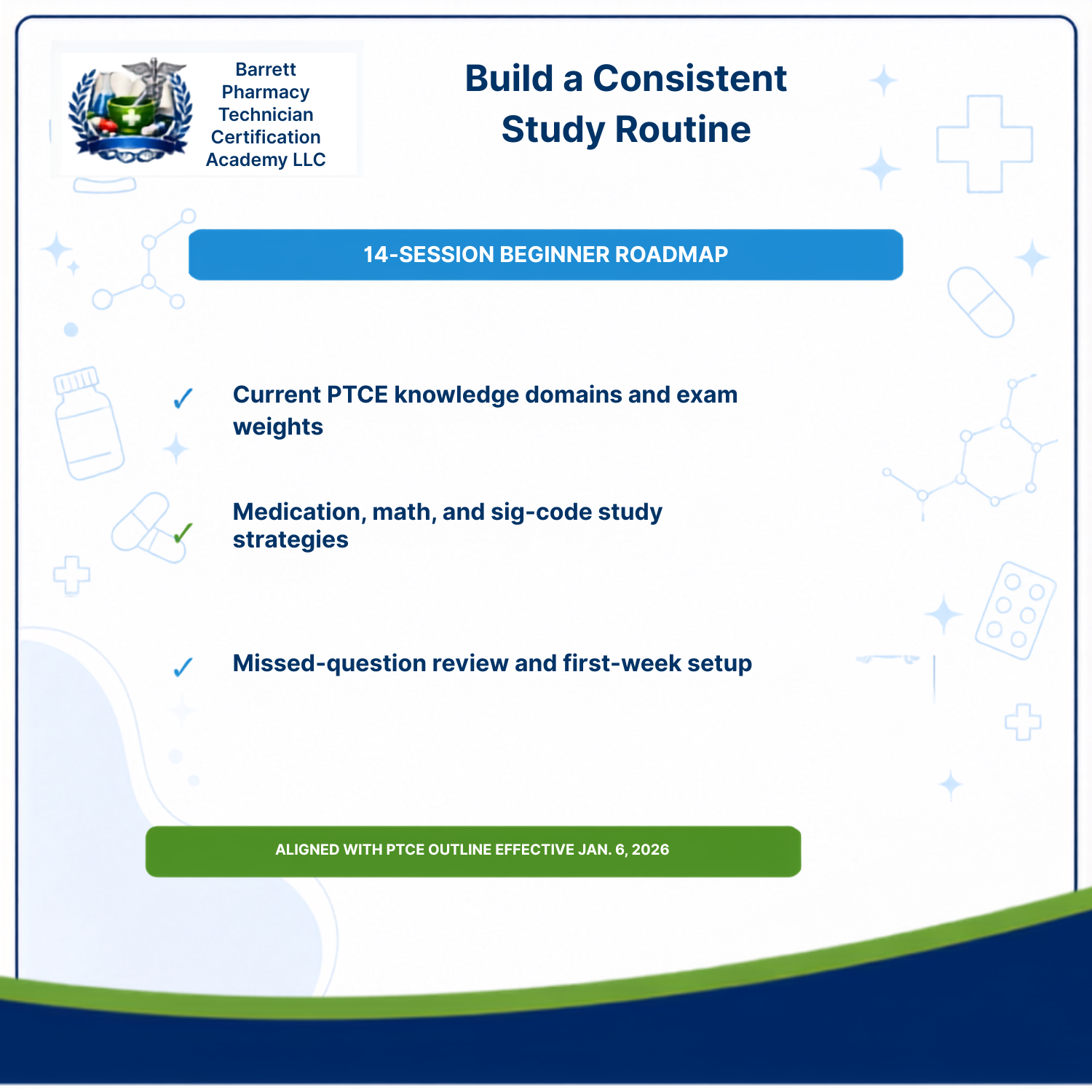 A digital promotional slide for a study guide or certification resource, with the title 'Build a Consistent Study Routine' and text listing features such as a 14-session beginner roadmap, current PTCE knowledge domains and exam weights, medication, math, and sig-code study strategies, and missed question review and first-week setup. The slide includes the Barrett Pharmacy Technician Certification Academy LLC logo and branding.