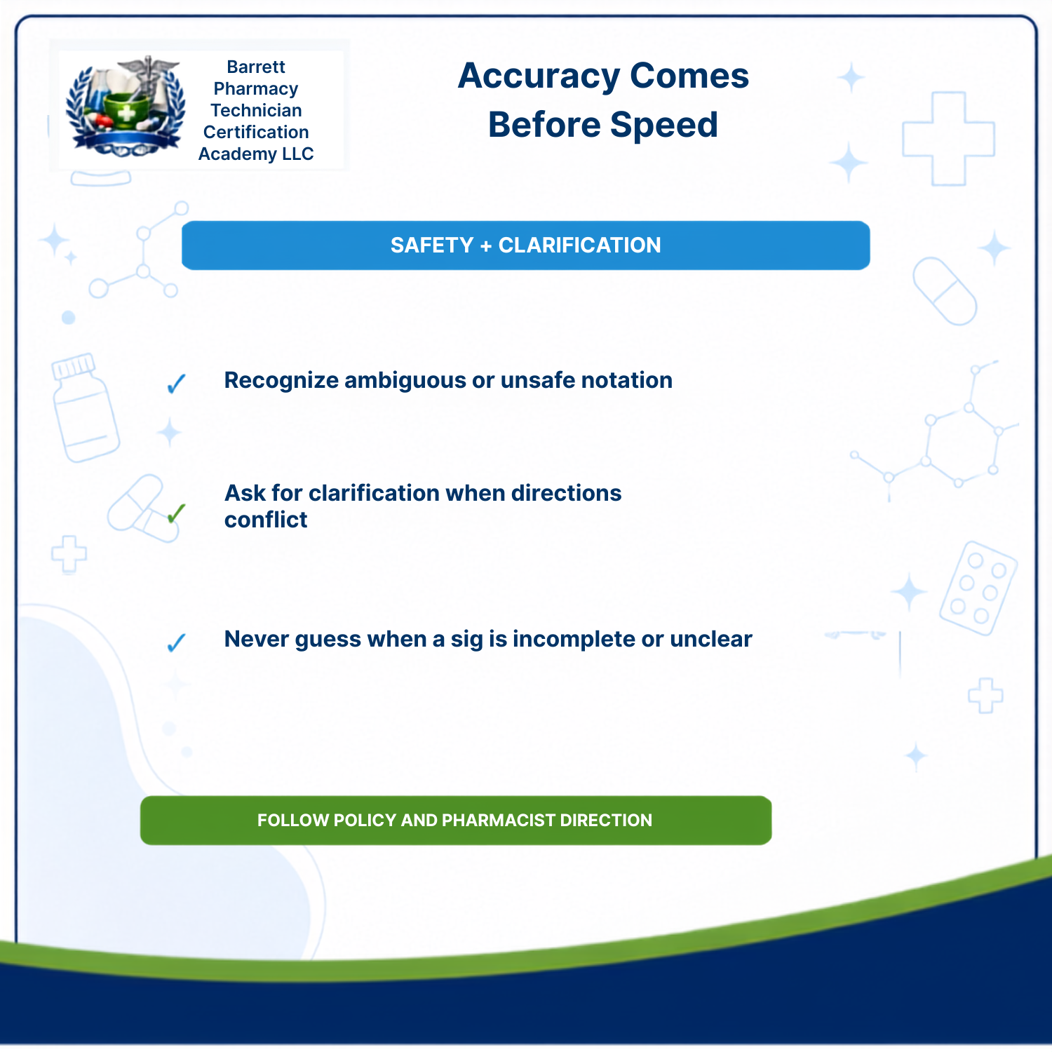 A digital informational graphic with the title 'Accuracy Comes Before Speed' and the Barrett Pharmacy Technician Certification Academy LLC logo in the upper left. The design has a white background with blue and green text blocks, medical icon illustrations, and a green button reading 'FOLLOW POLICY AND PHARMACIST DIRECTION'.