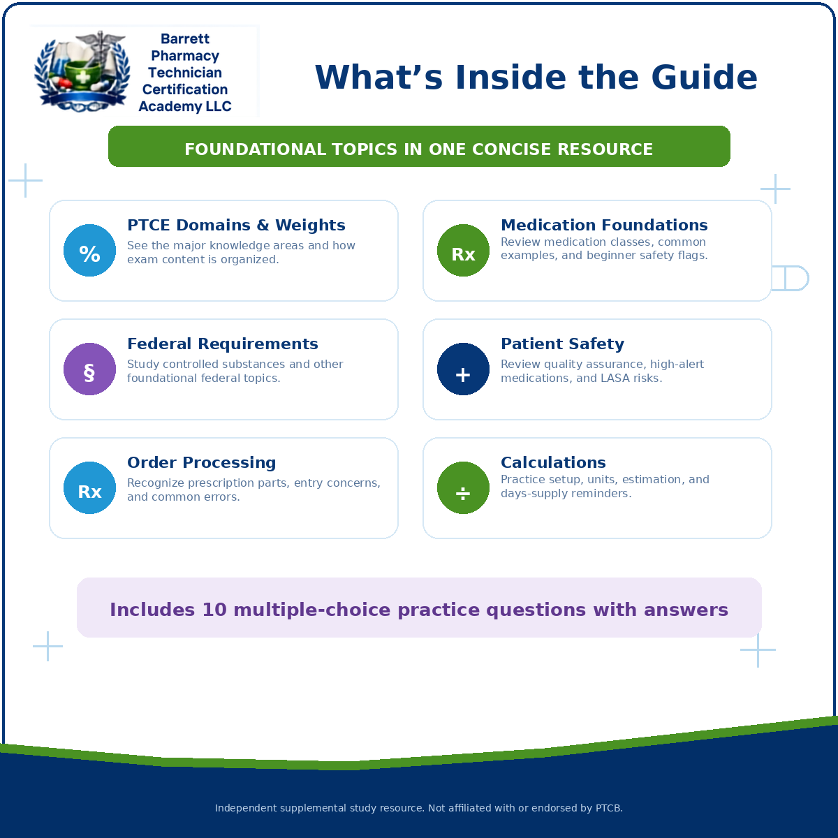 A digital cover page for a study guide titled 'What's Inside the Guide' from Barrett Pharmacy Technician Certification Academy LLC. The page features a clean white background with a dark blue footer, six circular colored icons, and six topic headings: PTCE Domains & Weights, Medication Foundations, Federal Requirements, Patient Safety, Order Processing, and Calculations.