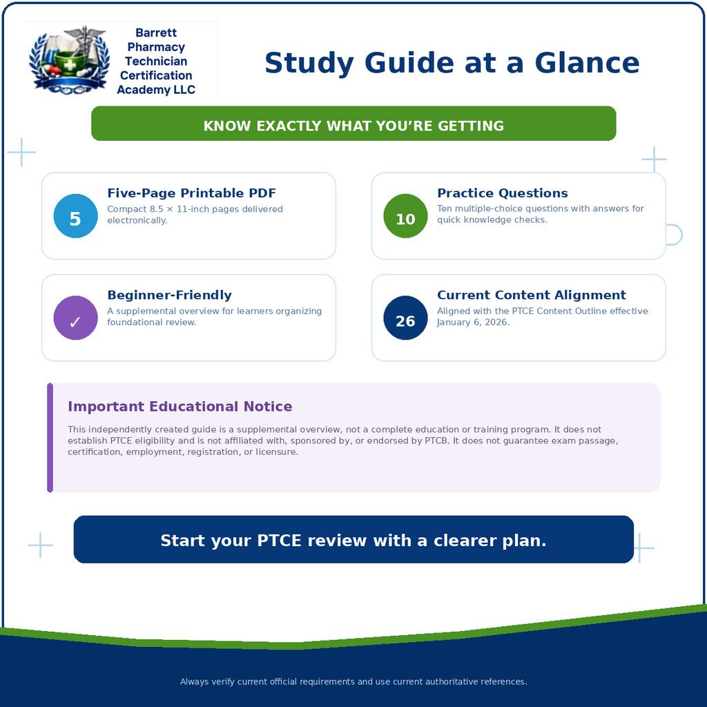 A digital preview of a study guide cover titled 'Study Guide at a Glance' from Barrett Pharmacy Technician Certification Academy LLC. The cover features a clean white background with a light blue border, a green banner reading 'KNOW EXACTLY WHAT YOU'RE GETTING,' and four blue circular callouts highlighting included features: a five-page printable PDF, 10 practice questions, beginner-friendly design, and 26 current content alignment questions.