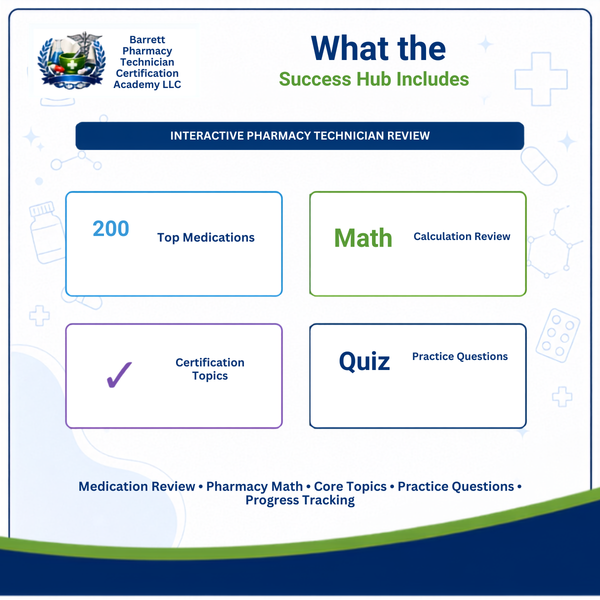 Promotional graphic for a pharmacy technician review course by Barrett Pharmacy Technician Certification Academy LLC, showing sections for 200 top medications, math and calculation review, certification topics, and practice quiz questions.
