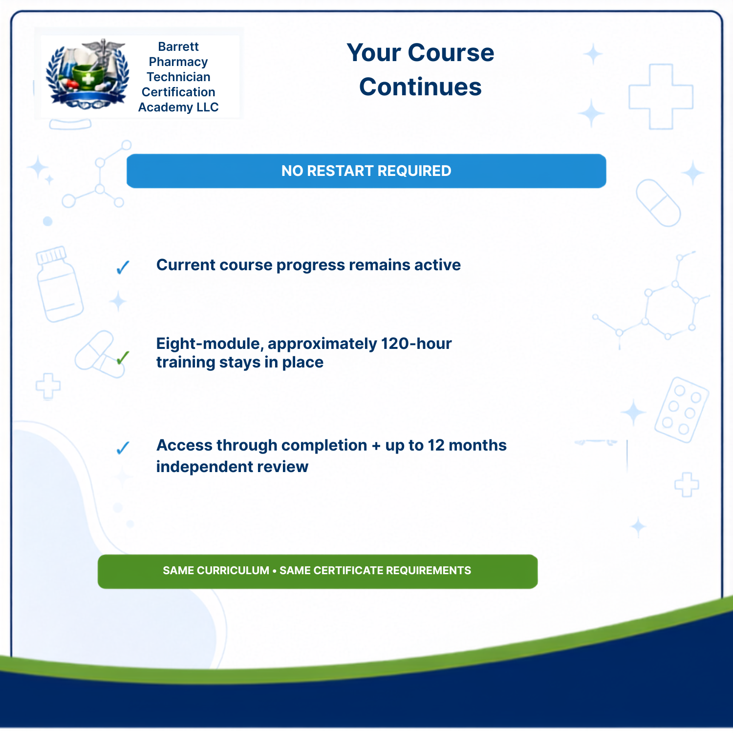 A digital informational graphic for Barrett Pharmacy Technician Certification Academy LLC titled 'Your Course Continues.' It states 'NO RESTART REQUIRED' and lists course progress remains active, eight-module approximately 120-hour training stays in place, and access through completion plus up to 12 months independent review.
