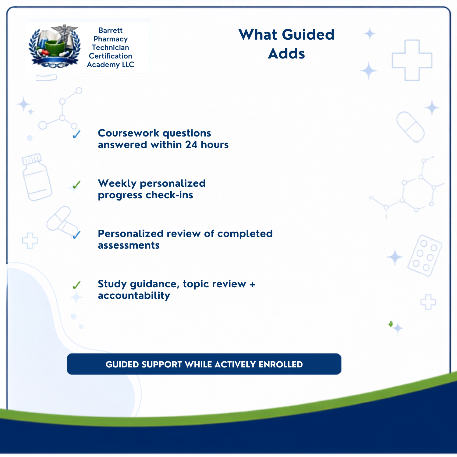 Promotional graphic for Barrett Pharmacy Technician Certification Academy LLC, outlining benefits of guided study adds including coursework questions answered within 24 hours, weekly progress check-ins, personalized review of completed assessments, and study guidance, with a blue callout button reading 'GUIDED SUPPORT WHILE ACTIVELY ENROLLED'.