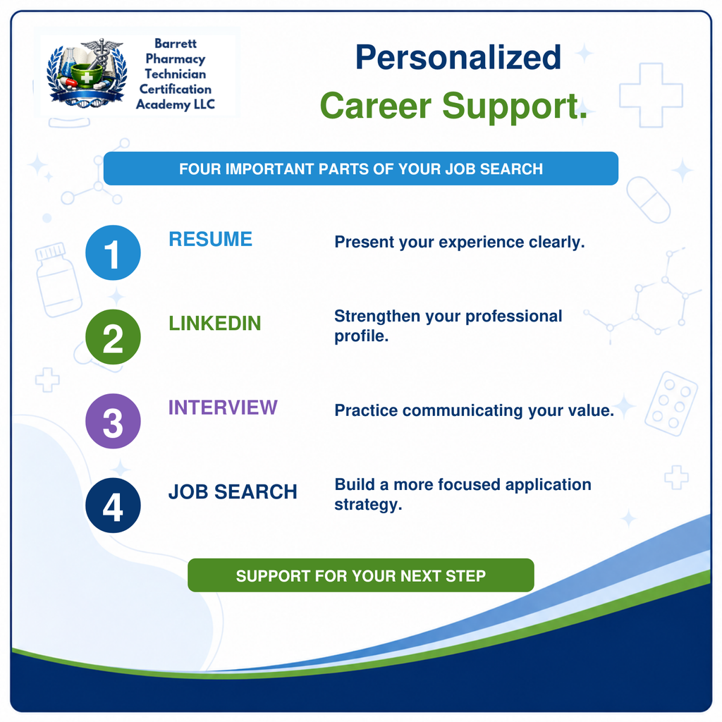 A digital informational graphic titled 'Personalized Career Support' from Barrett Pharmacy Technician Certification Academy LLC. It outlines four key steps of a job search: Resume, LinkedIn, Interview, and Job Search, with corresponding text descriptions and numbered icons in blue, green, purple, and navy.