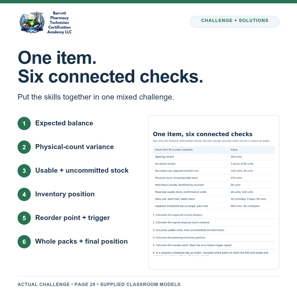 Pharmacy Inventory Math Practice Workbook