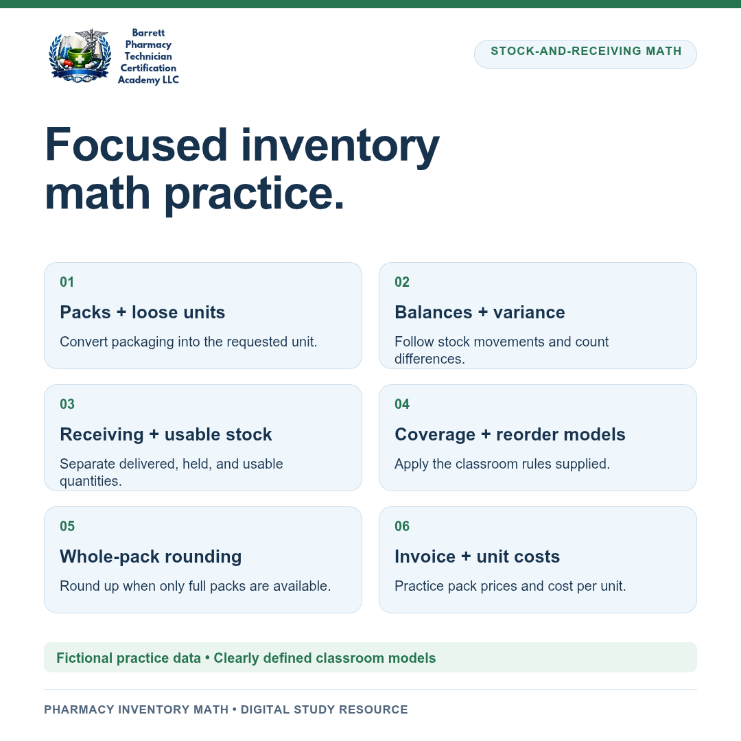 Pharmacy Inventory Math Practice Workbook