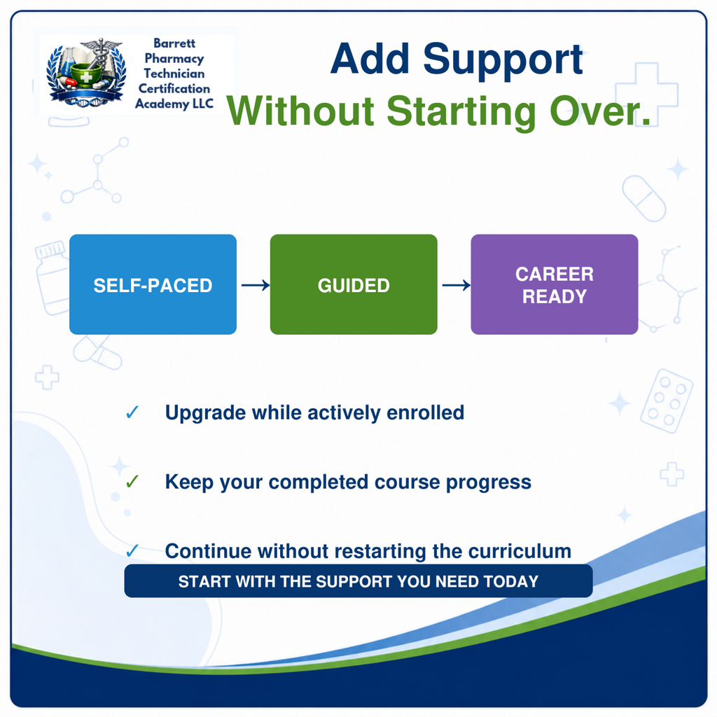 Promotional infographic for Barrett Pharmacy Technician Certification Academy LLC titled 'Add Support Without Starting Over.' It shows three colored boxes reading SELF-PACED, GUIDED, and CAREER READY, with bullet points about upgrading while actively enrolled, keeping completed course progress, and continuing without restarting the curriculum.