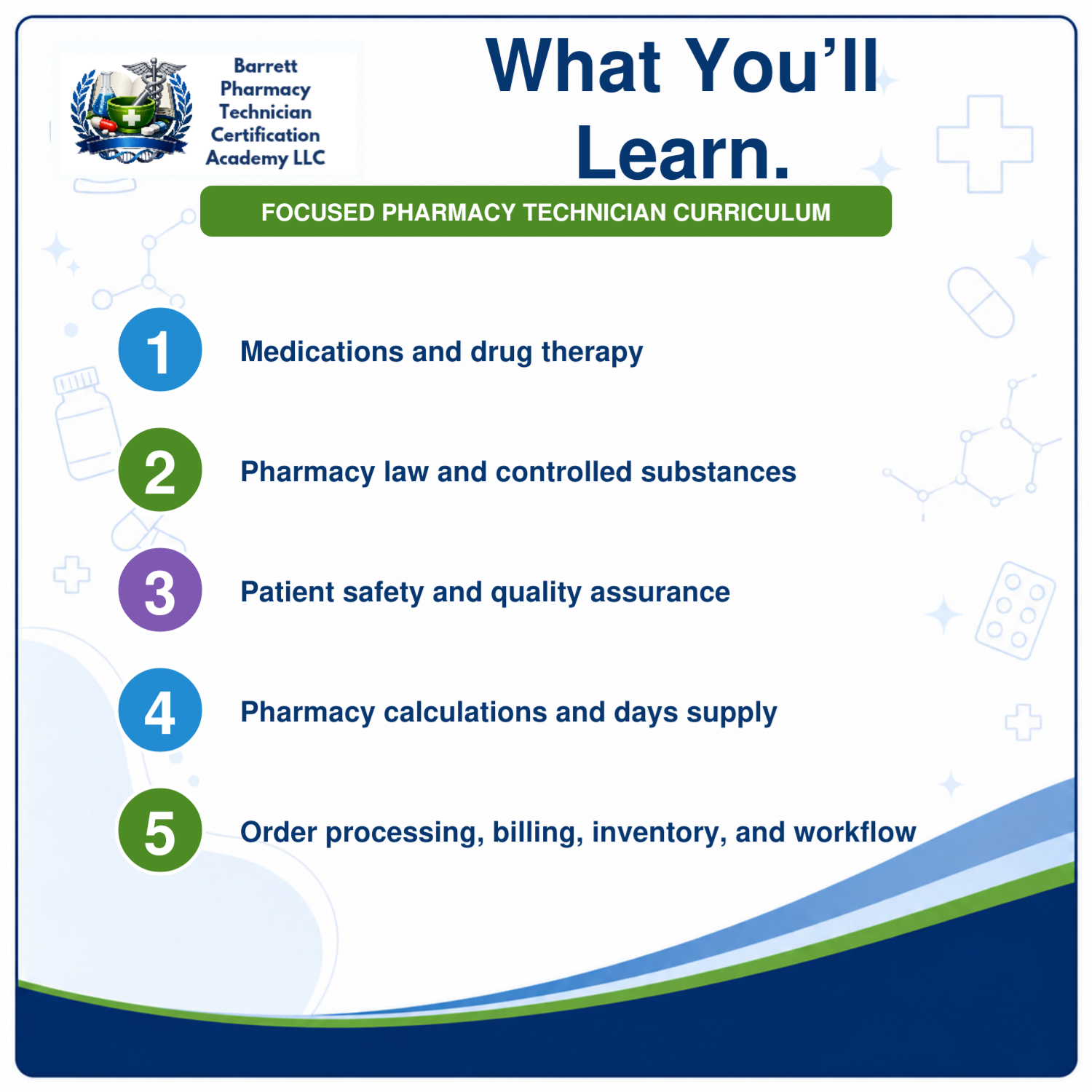 An informational graphic titled 'What You’ll Learn.' for a Barrett Pharmacy Technician Certification Academy curriculum.